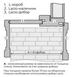 добор лацио.jpg